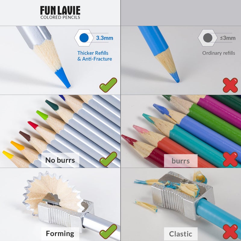 FUNLAVIE 24 Colored Pencils for Adult Coloring Books, Premium Soft Core Coloring Pencil Set with Sharpener for Artists, Drawing and Sketching Pencils, Professional Art Supplies Set for Adults - Image 3